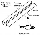 samodelnaja-zherlica-dlja-lovli-shhuki-ustrojstvo_4.jpg