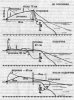 Рис.32 Схема работы подсекателч с колокольчиком. .jpg