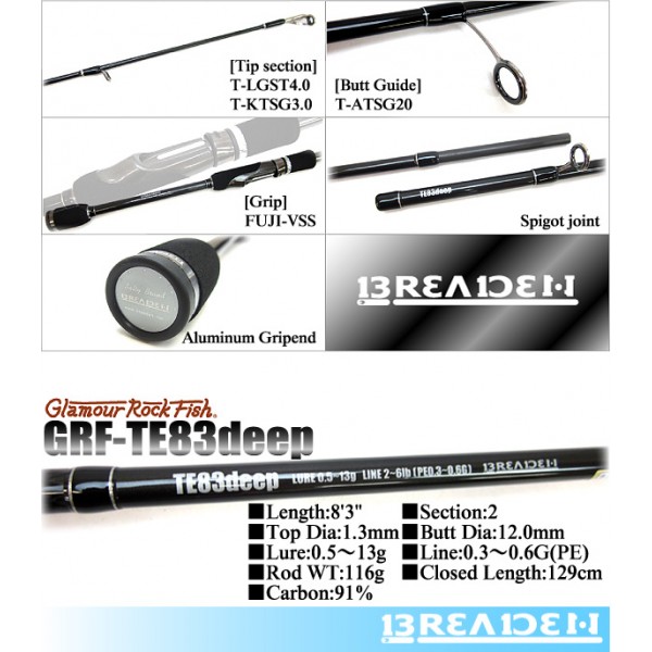 Спиннинговое удилище - Продаю новый спиннинг Breaden GRF TE 83