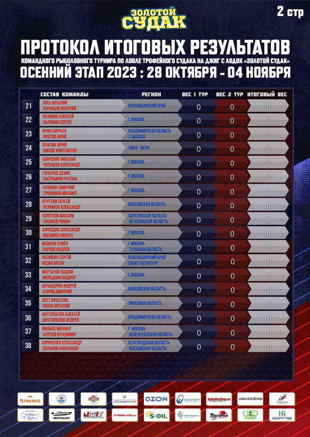 ИТОГ.Протокол турнир. ОСЕНЬ 2023 2 стр.jpg