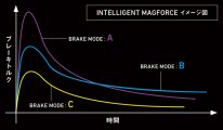 magforce_im01.jpg