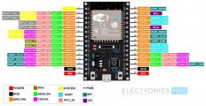 ESP32-Pinout-1 (1).jpg