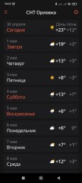 Screenshot_2024-04-30-19-21-40-932_ru.yandex.weatherplugin.jpg