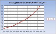 Расход.jpg