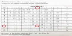 падение напряжения 12 В.jpg