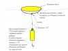 поплавок- диск Гросса.jpg