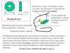 Форма для отливки якорного груза.jpg