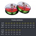 2018-Professional-100-m-Fluorocarbon-Fishing-Line-Accessories-Flurocarbone-Winter-Rope-Fly-Fis...jpg