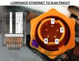 Lowrance Ethernet to RJ-45 Diagram.jpg