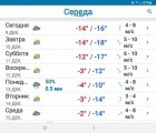 Screenshot_20211209-193709_Meteored - Weather Forecast 14 days Pro.jpg